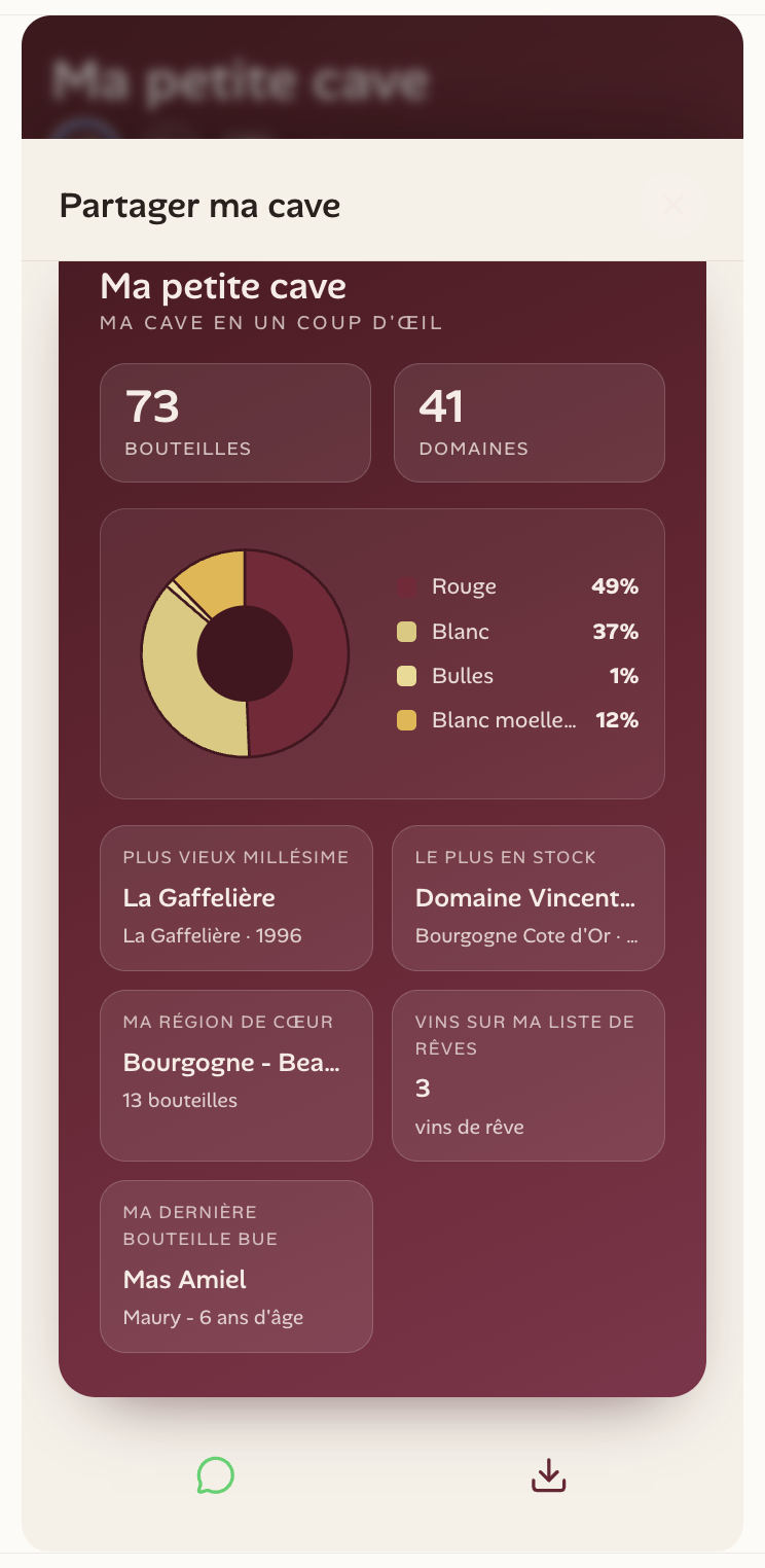 Partager ma cave